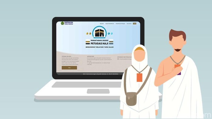 Apa Itu Haji Furoda? Ini Pengertian, Biaya, Durasi, Dan Fasilitasnya